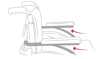 Armrest Rail